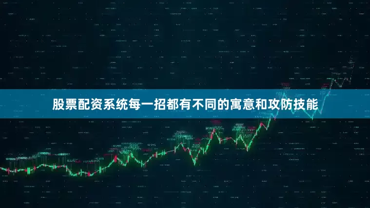 股票配资系统每一招都有不同的寓意和攻防技能